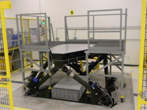 Height Adjustable Work Platform