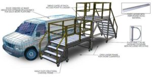 custom mobile work platform for snow removal